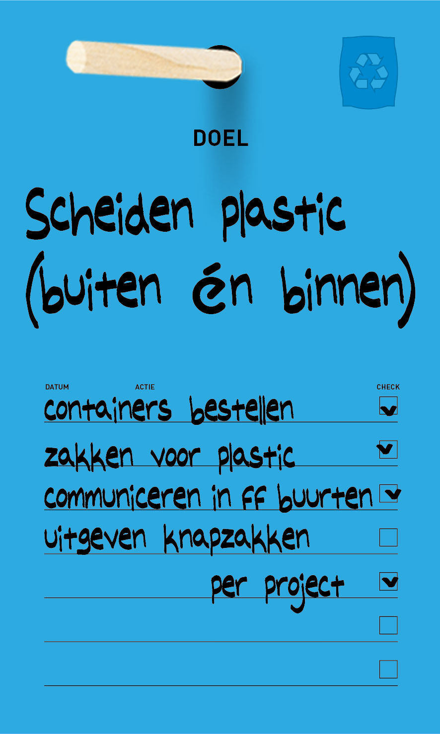 scheiden plastic