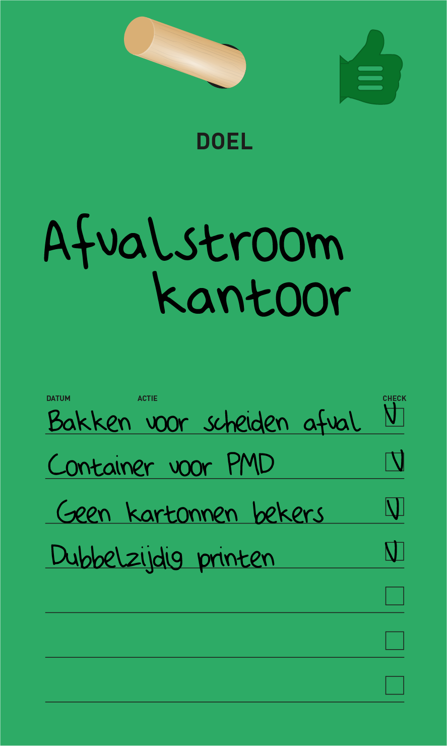 Afvalstroom kantoor